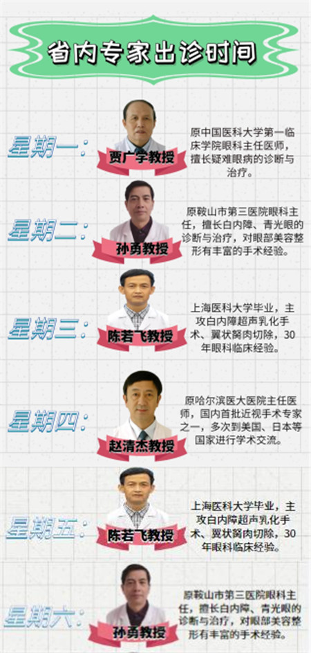【通知】新調(diào)整 博愛眼科專家出診時間表！(圖1)